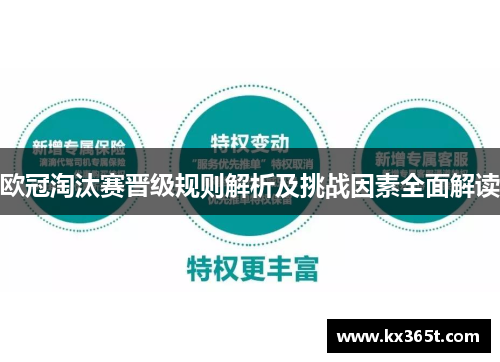 欧冠淘汰赛晋级规则解析及挑战因素全面解读