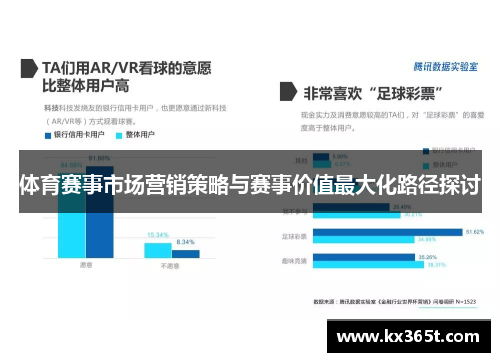 体育赛事市场营销策略与赛事价值最大化路径探讨